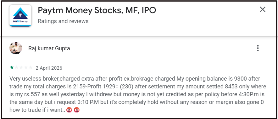 Paytm money complaints