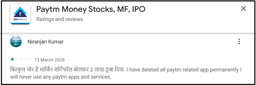 Paytm Money Allegations of Margin Shortfall