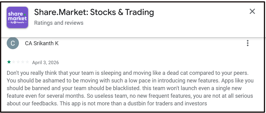 PhonePe Wealth Broking User Reviews