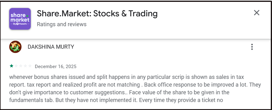 PhonePe Wealth Broking complaints