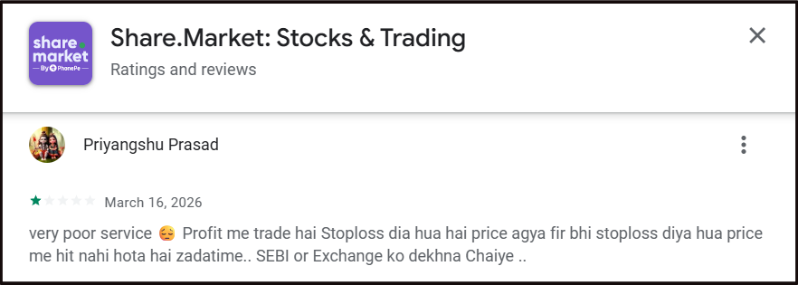 Stop-Loss Not Triggering Properly