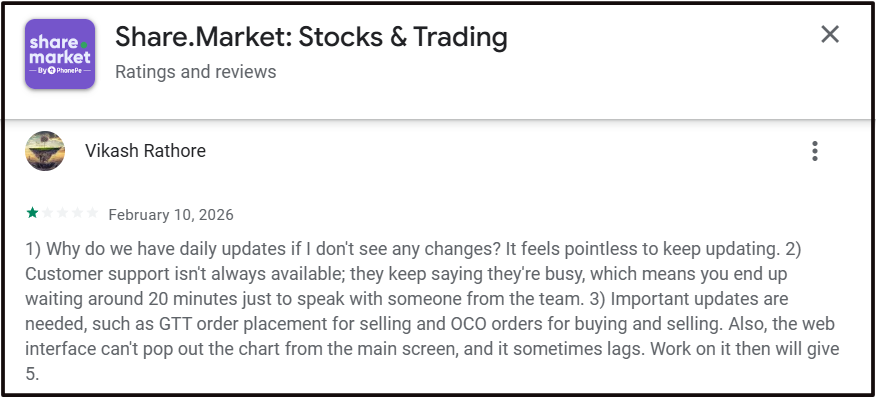 Customer Support Delays