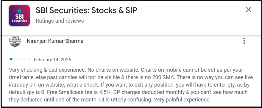 SBICAP Feature Limitations