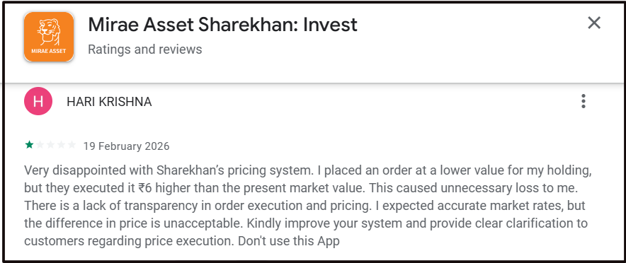 Sharekhan user complaints