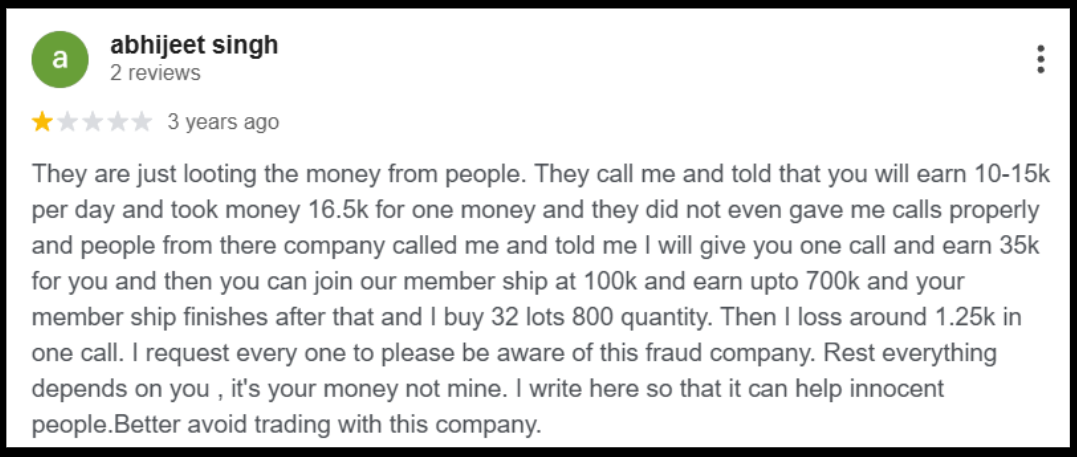 Absolute Finserve reviews