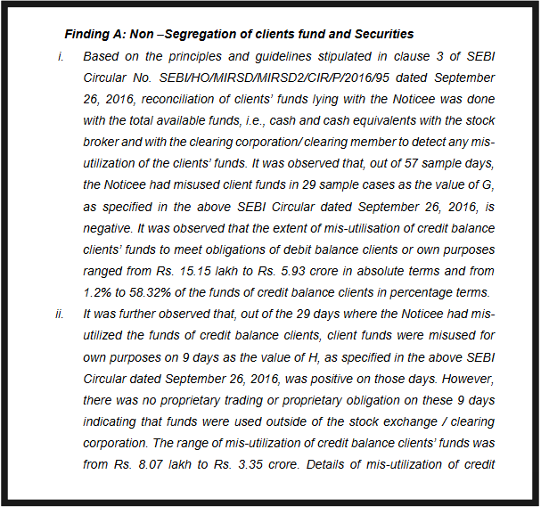 Acumen capital violation