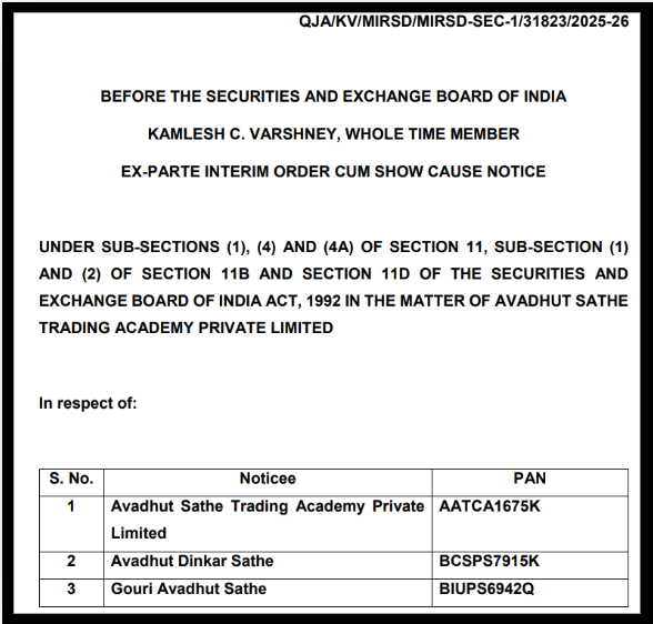 Avadhut Sathe Trading Academy order