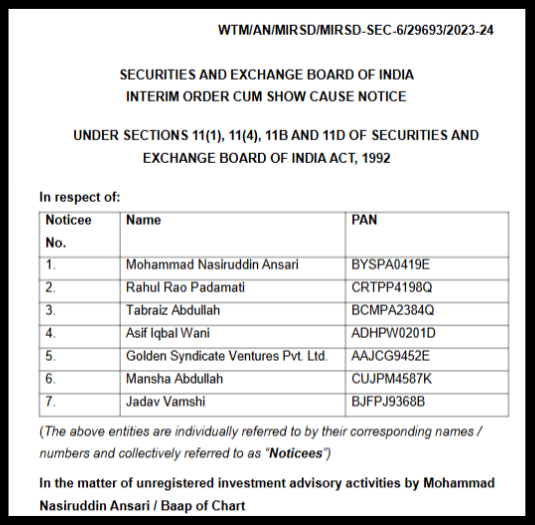 Baap of Chart Case