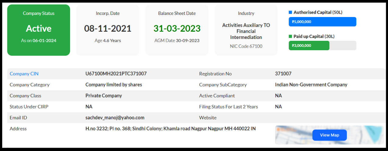 Bestway Smart Financial Pvt Ltd registration