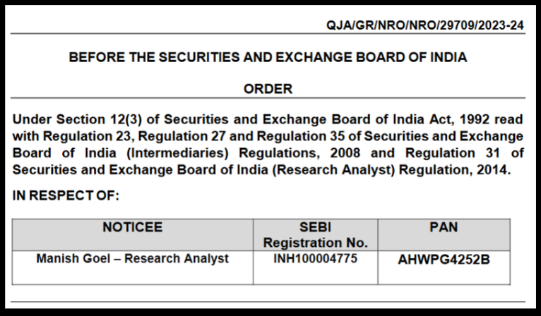 CA Manish Goel SEBI Enquiry order