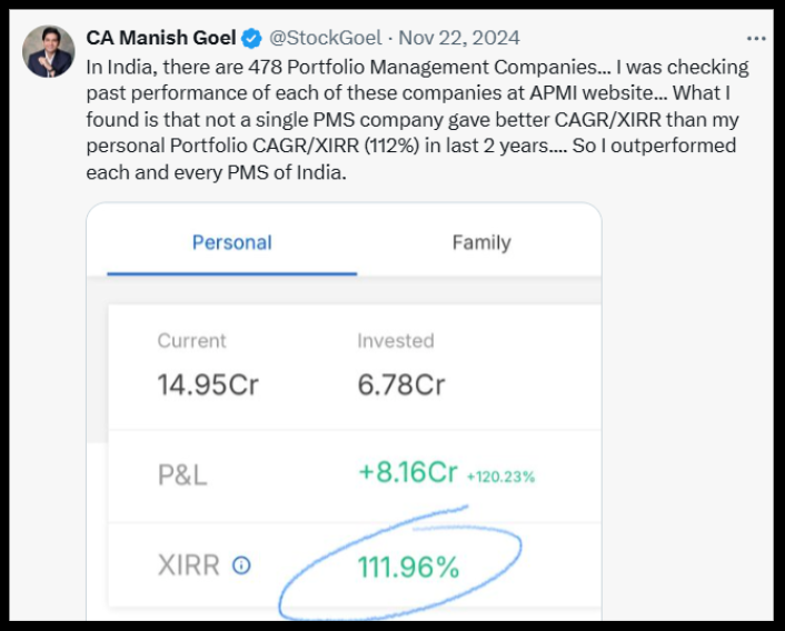 CA Manish Goel claims