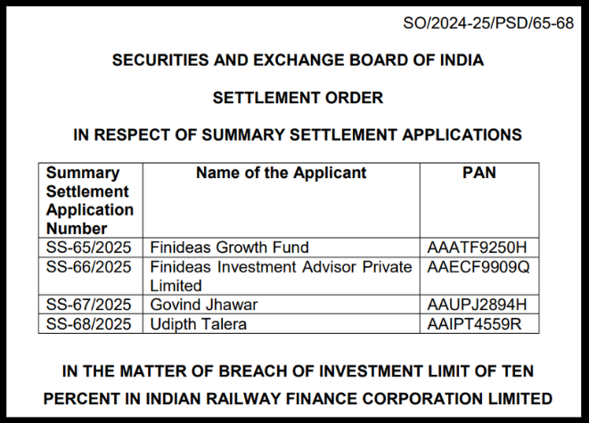 Finideas SEBI Order