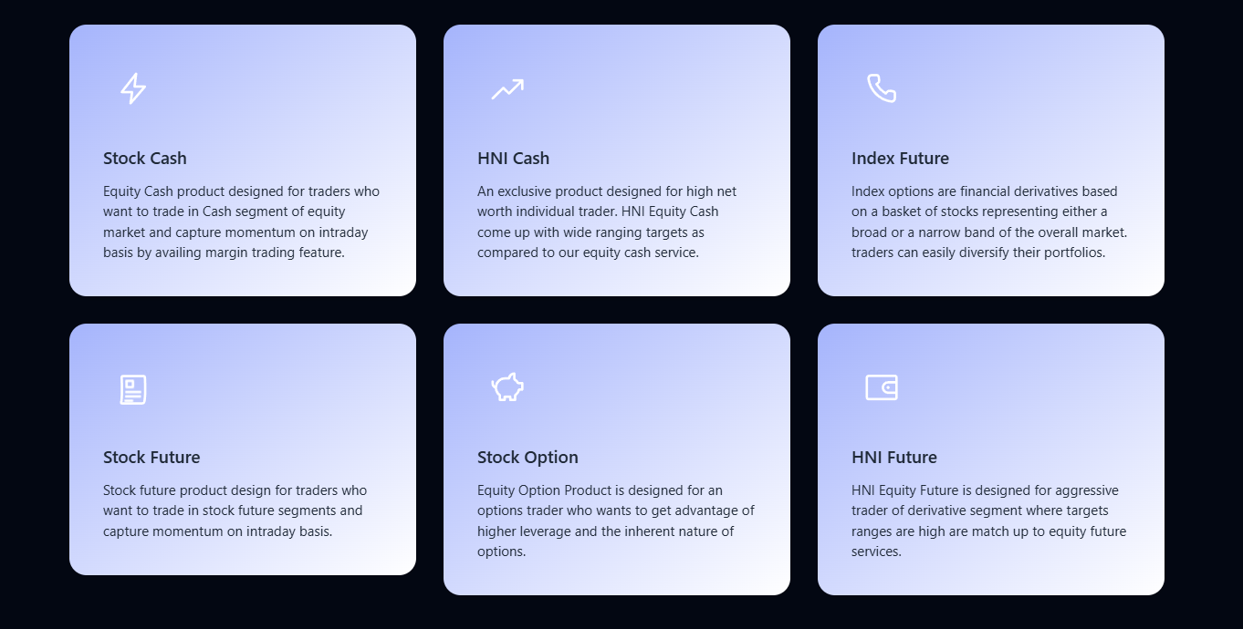 Investobazar services