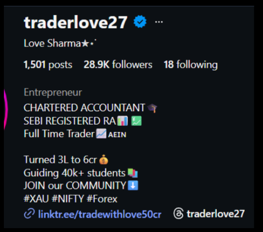 Love sharma violation