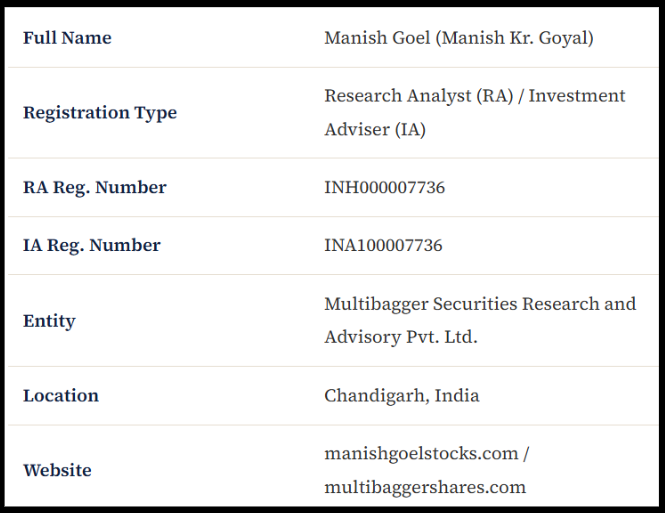 Manish Goel details