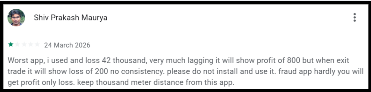 Marketwolf online complaint