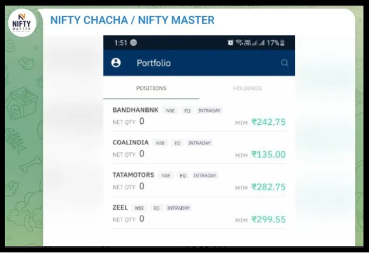 Nifty Chacha posts