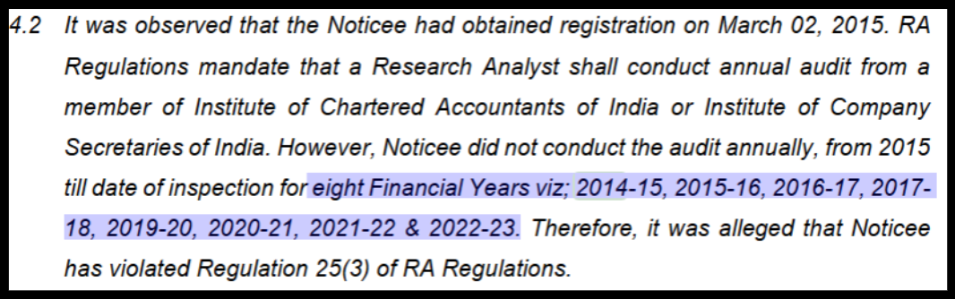 Parag Salot SEBI violations
