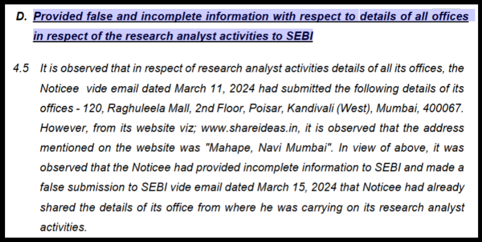 Parag Salot violations