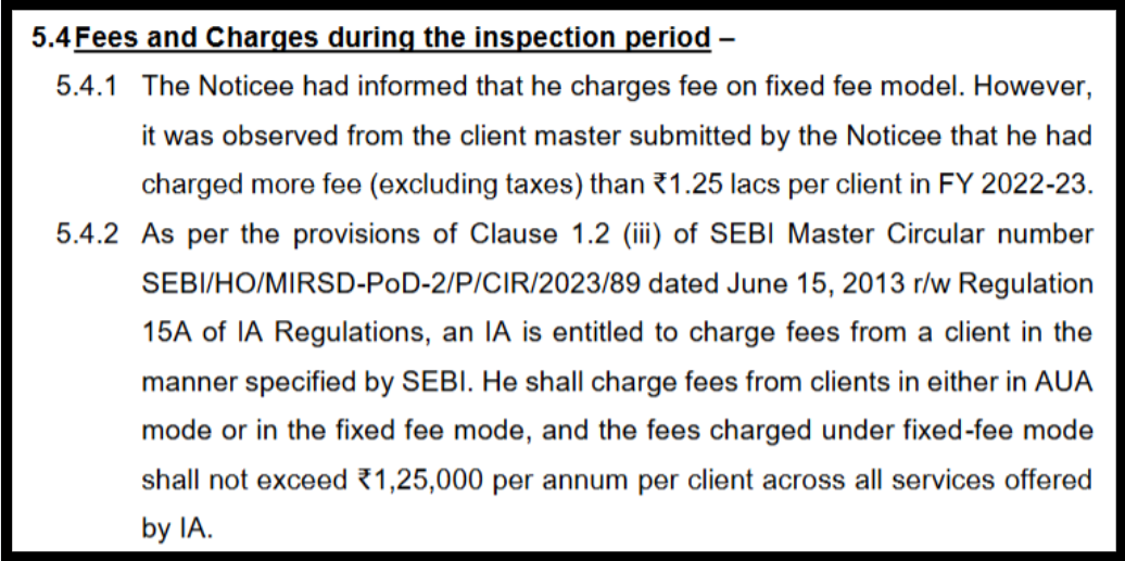 Rajiv Kumar Singh key violations