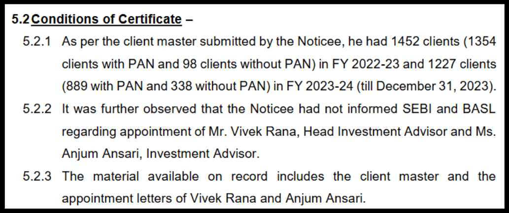 Rajiv Kumar Singh violations