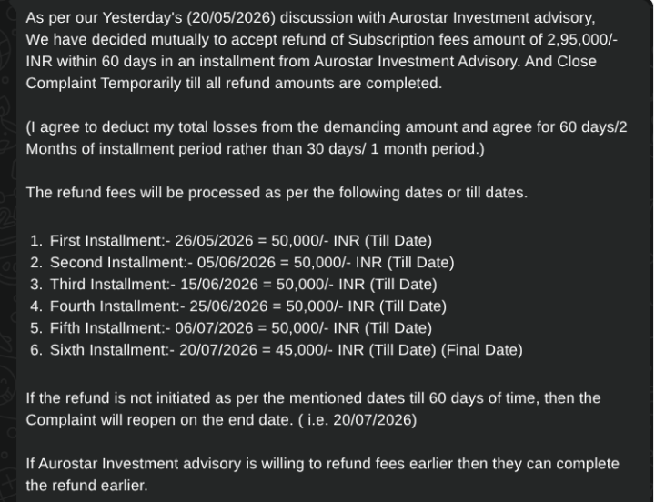 Recovery installments