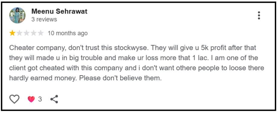 Bilal Hussain Sadiq Hussain Syed User Reviews