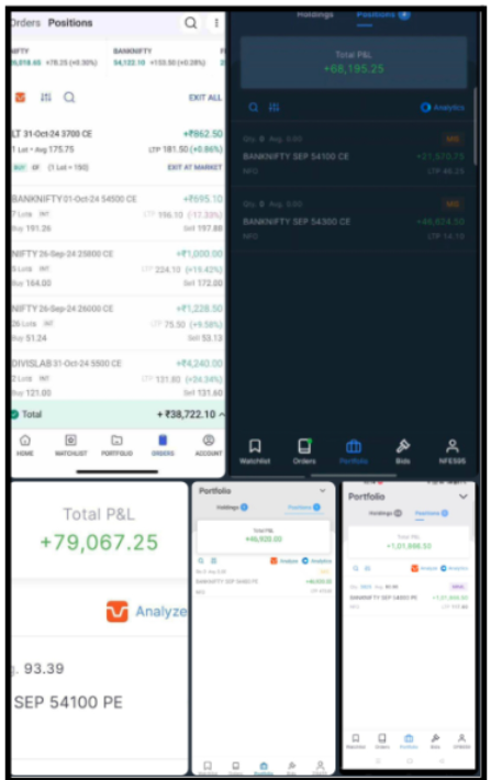 StockVix 