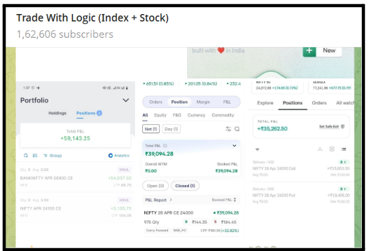 Trade With Logic fake profit