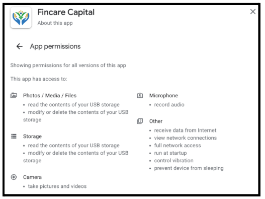 Fincare Capital red flags
