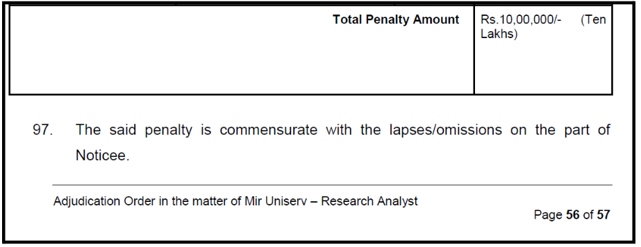 Mir Uniserv Research Analyst SEBI Penalty