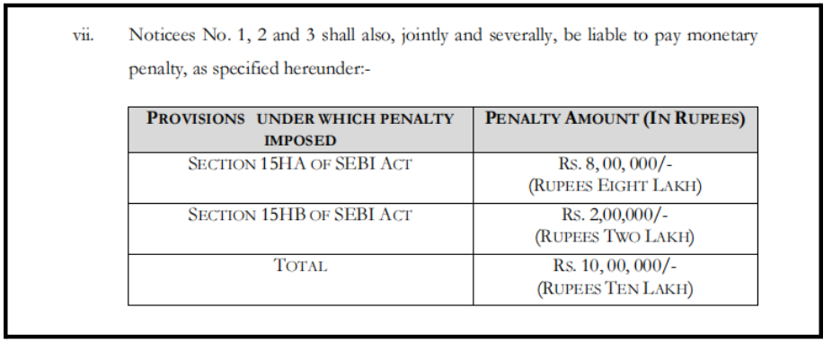 Penalty