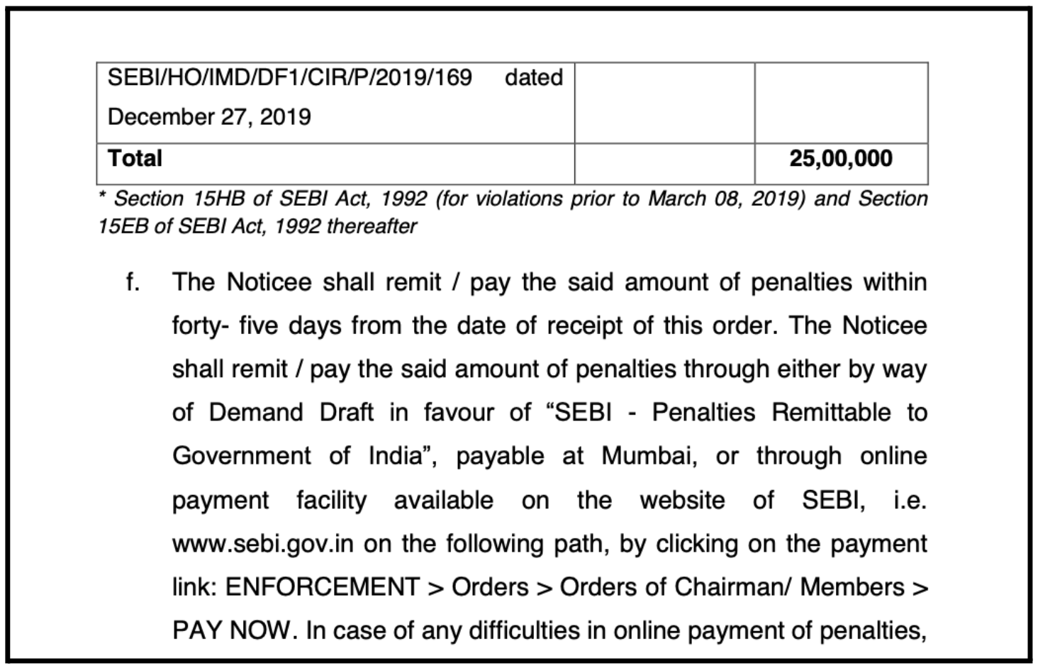 can I trust sebi registered investment advisor scam case