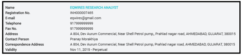 Eqwires Research Analyst