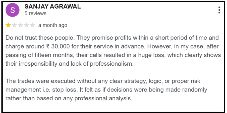 Eqwires Research Analyst Complaint