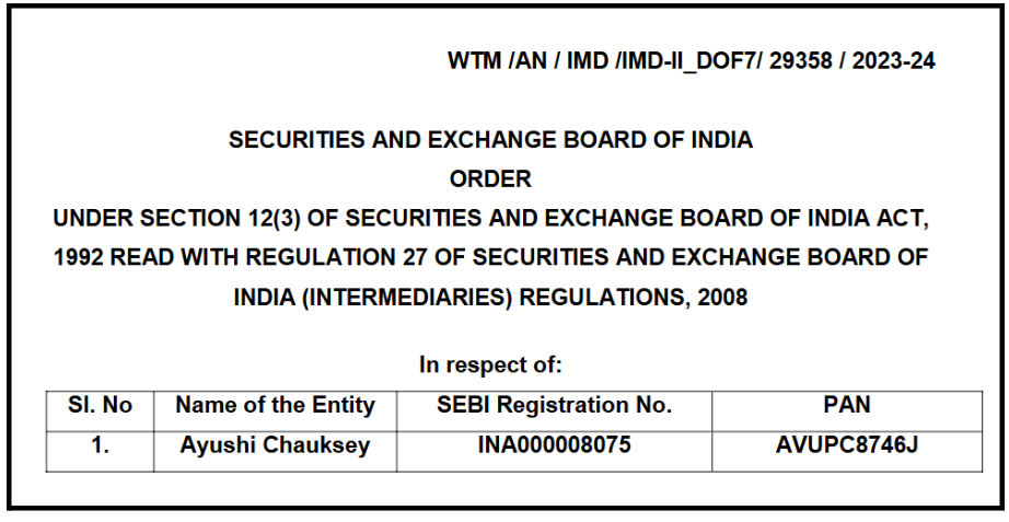 Final Order on Ayushi Chauksey