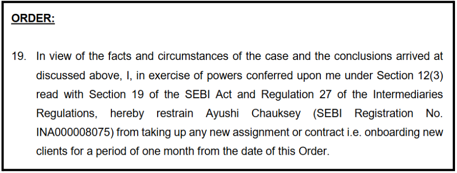 Penalty and Final Order imposed