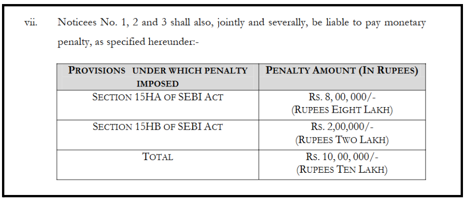 Penalty