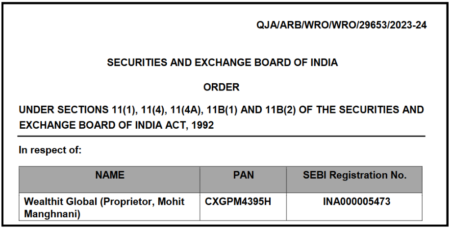 Wealthit Global, Prop. Mohit Manghnani SEBI Order