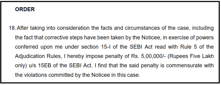 Seema Jain SEBI Penalty