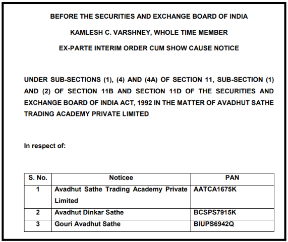 Avadhut Sathe & ASTAPL SEBI Order