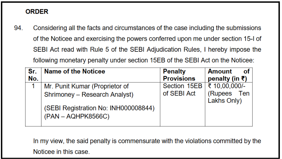 Shri Money Penalty