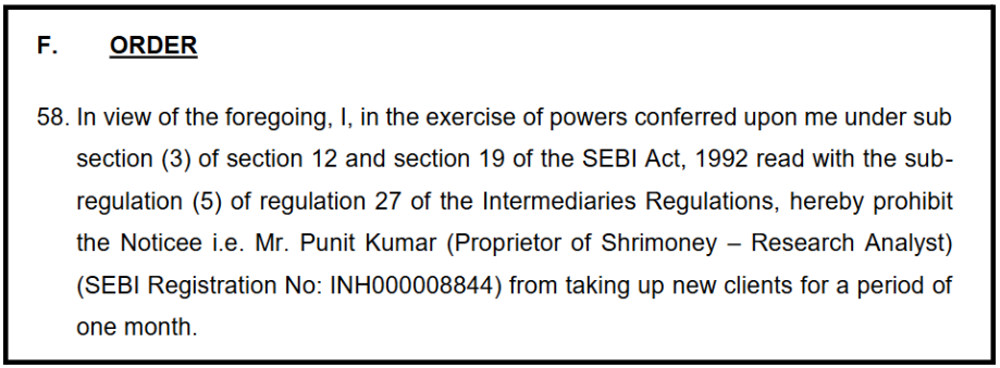 Shri Money SEBI order