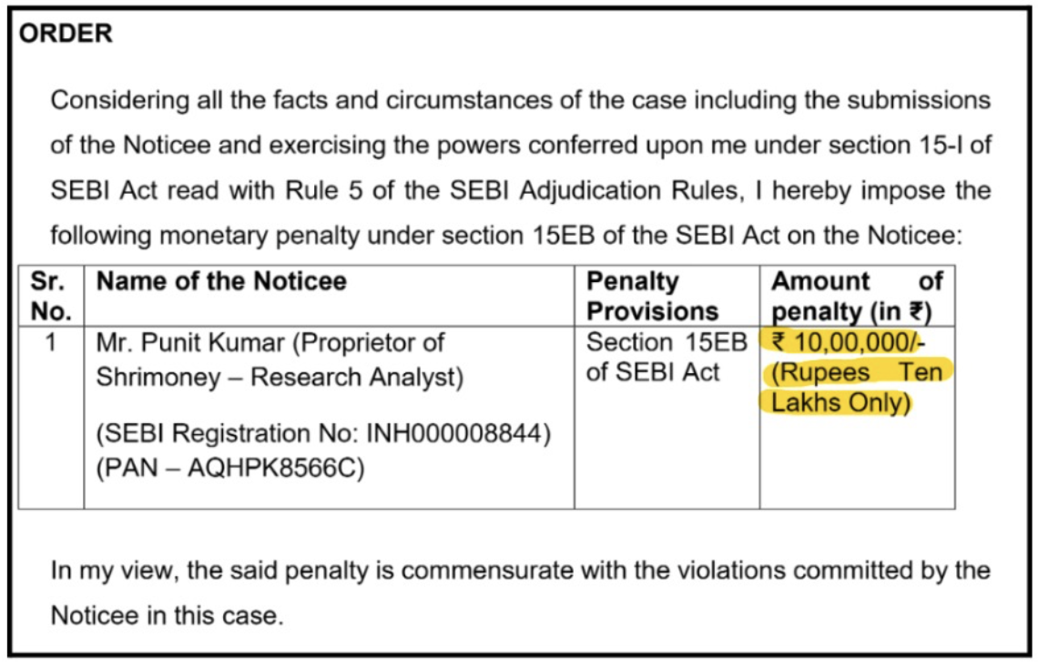 shri money penalty
