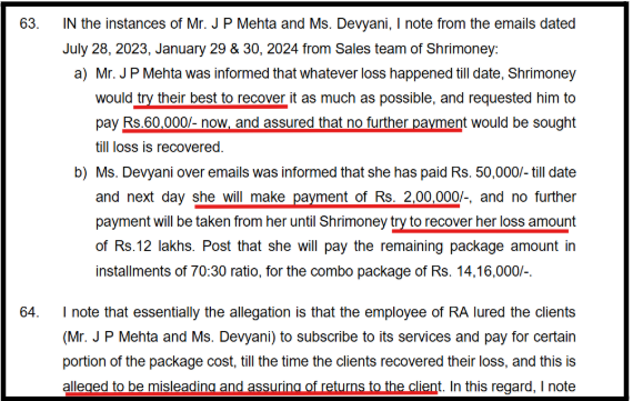 Shri Money SEBI Order
