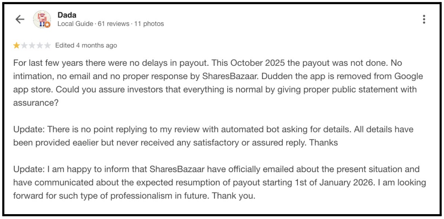 Shares Bazar Research Analyst reviews
