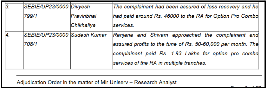 Key Violations by Mir Uniserv