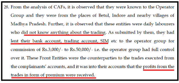 Violations by Shivprasad Pattiya