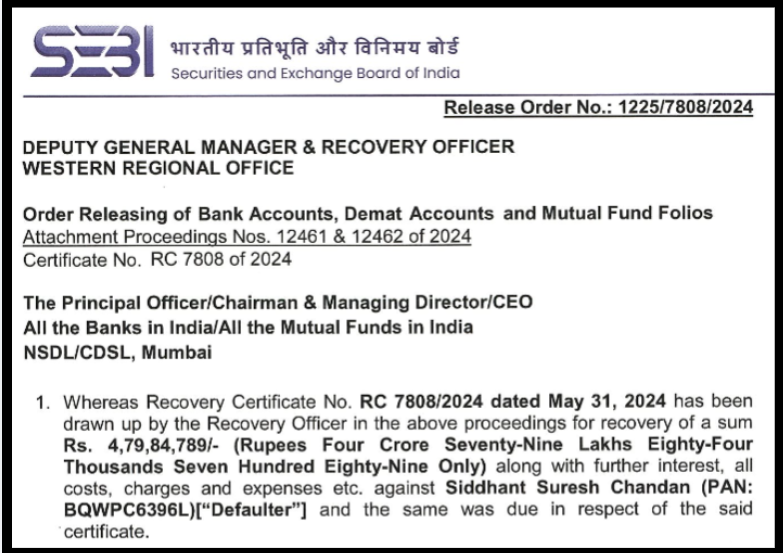 Siddhant Suresh Chandan recovery