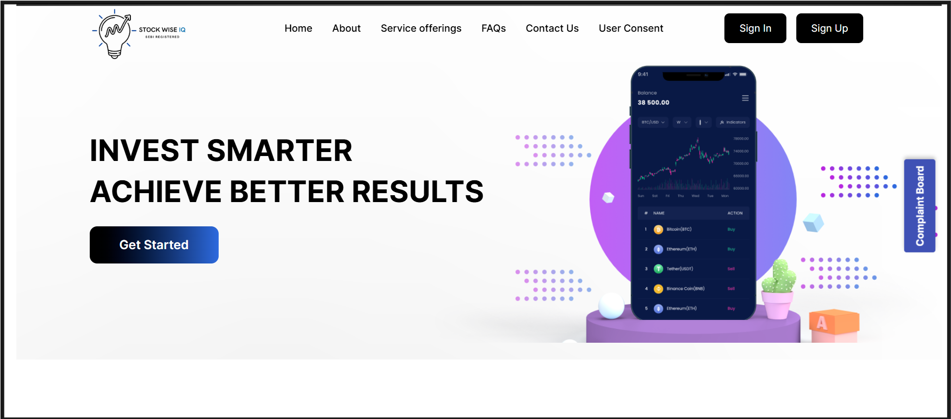 Stock Wise IQ Review